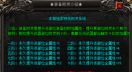 <strong>1.95超变传奇装备附灵指南，提升战力的</strong>